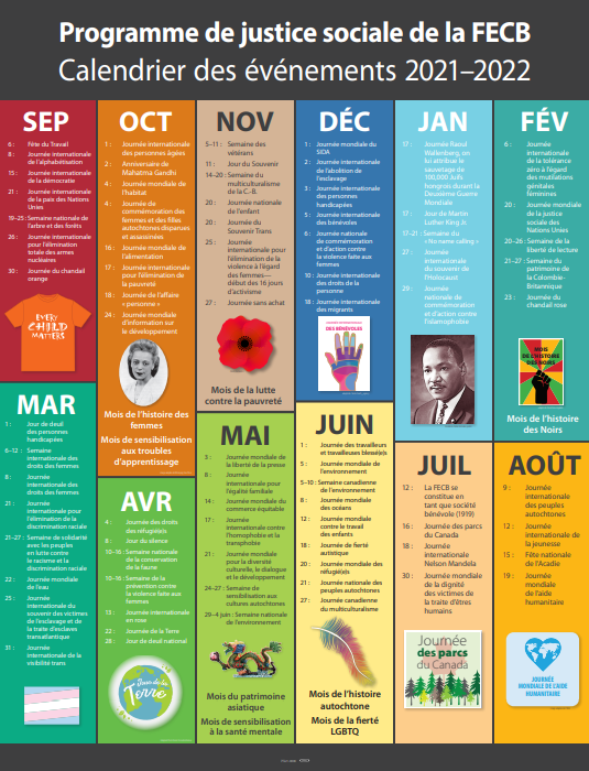 poster in French for different months